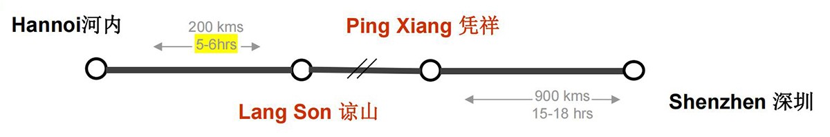 东南亚双清 - 产品效劳 - hjc888黄金城供应链